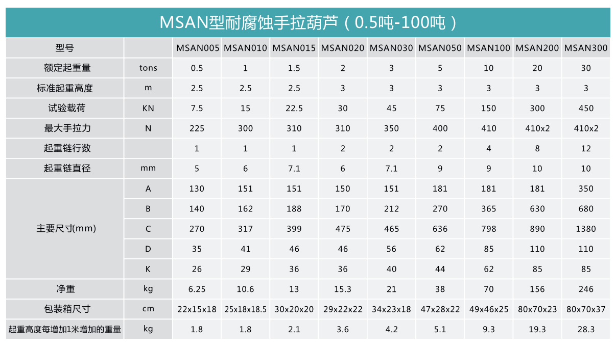 微信截圖_20230523140542